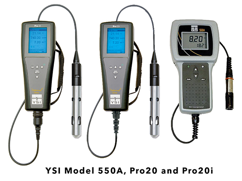 Pro20-vs-Pro20i-vs-550A.jpg